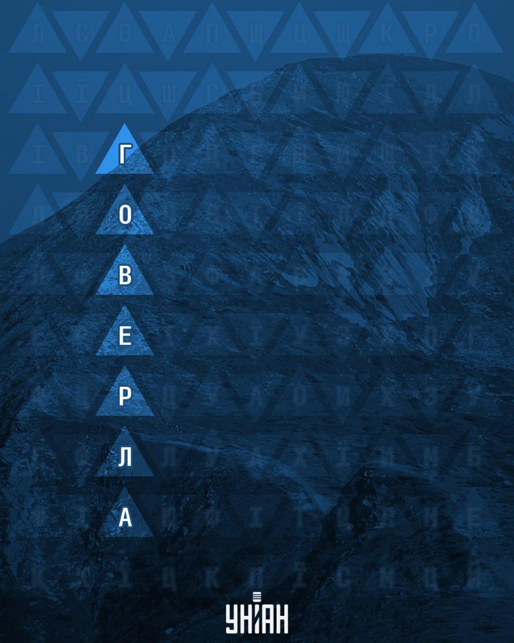 Endast 2% av alla människor kan hitta ordet 