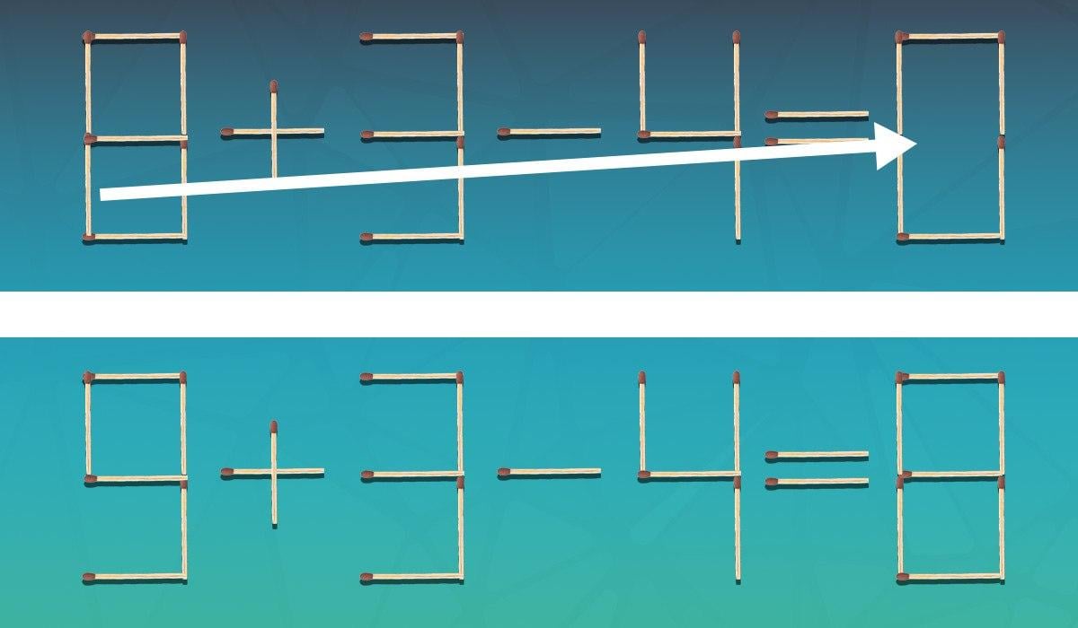 98% av människorna kan inte lösa ett tändstickspussel: bara genier kan göra det