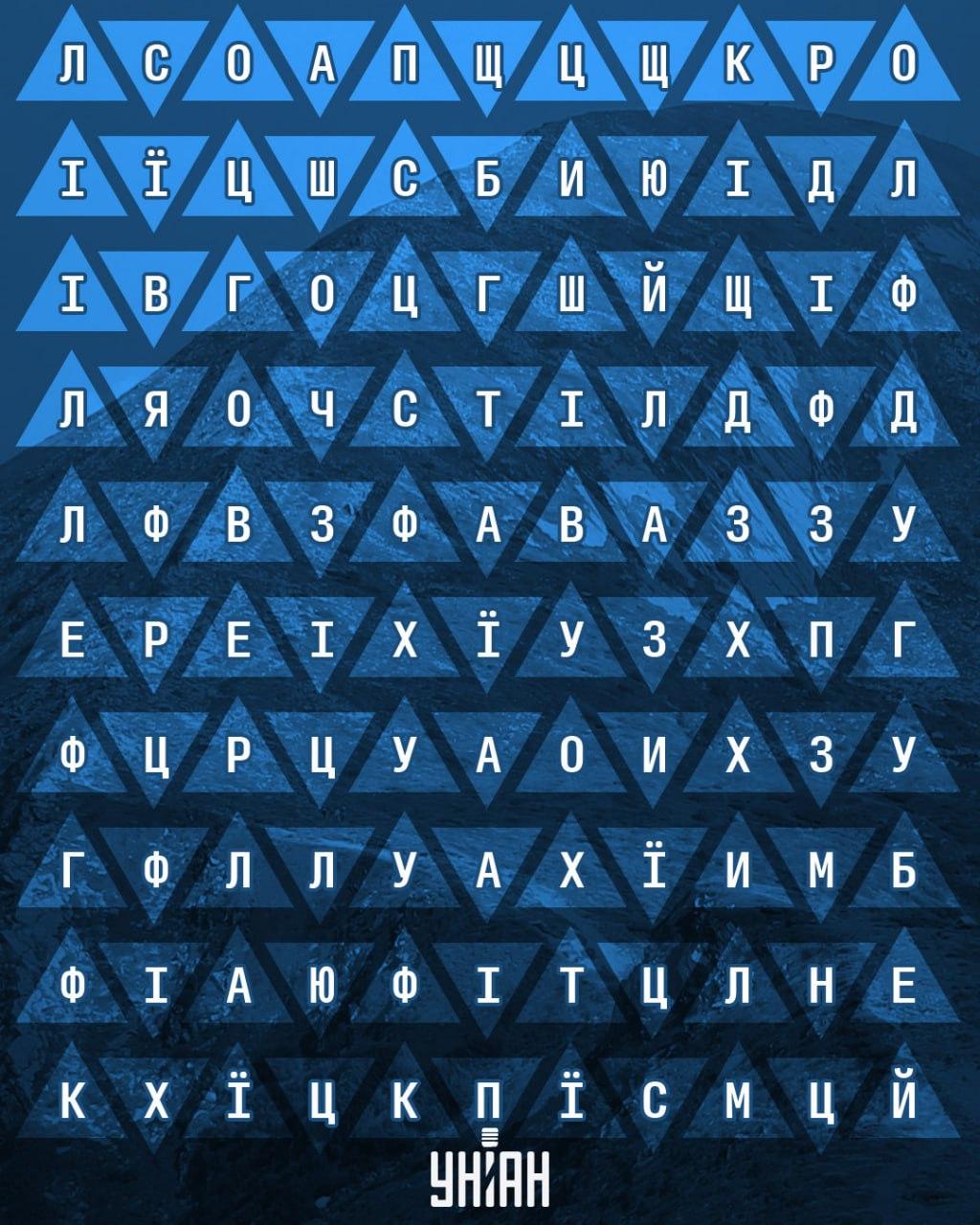 Endast 2% av alla människor kan hitta ordet 